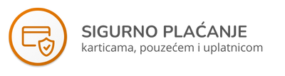 Sigurno plaćanje